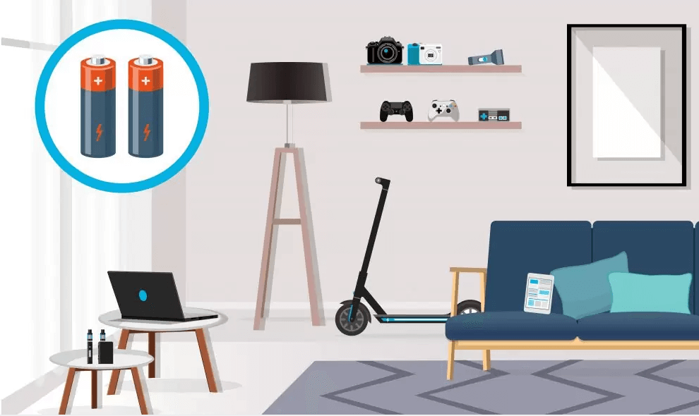 Classification of Lithium Batteries