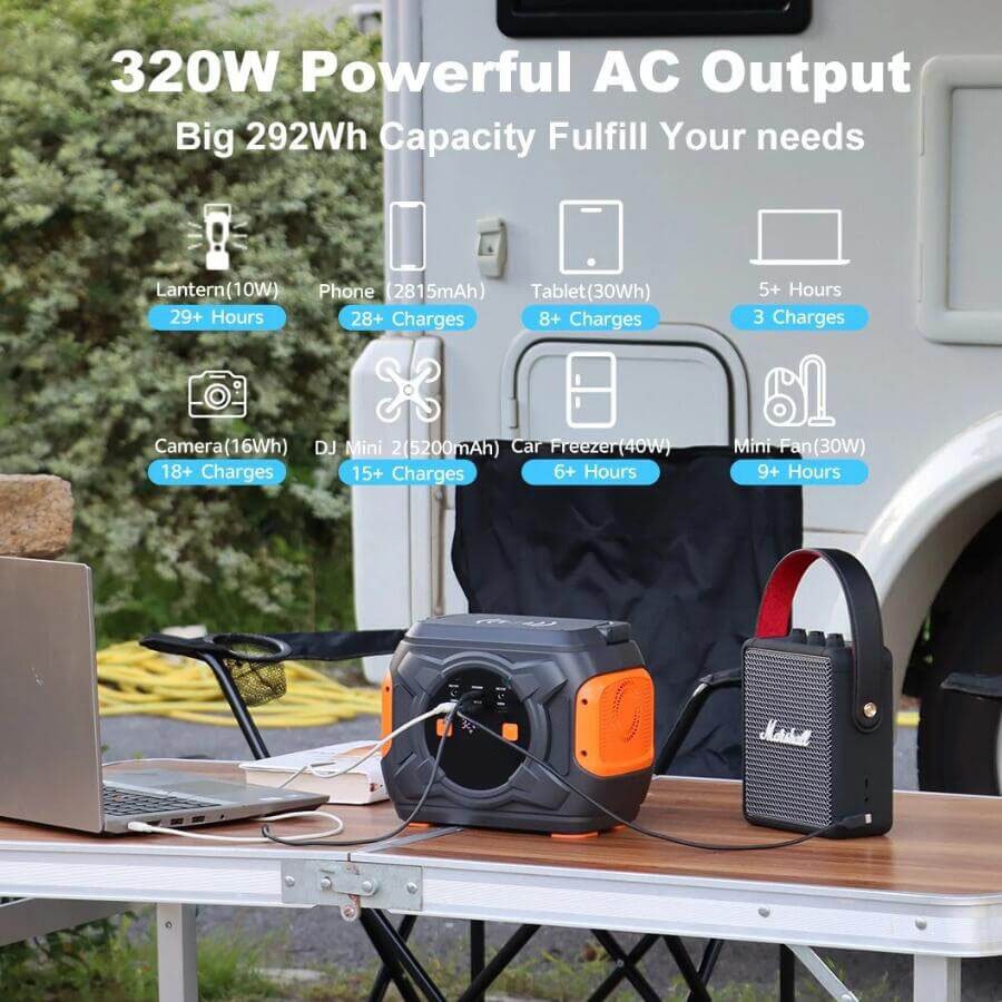 320W Battery Lithium Fast Charger Description