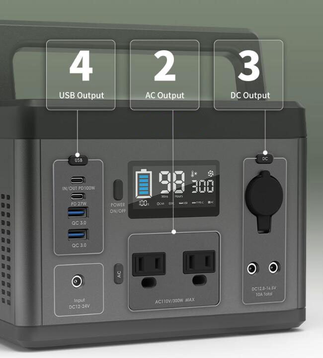 Emergency Solar Power Source Station Detail