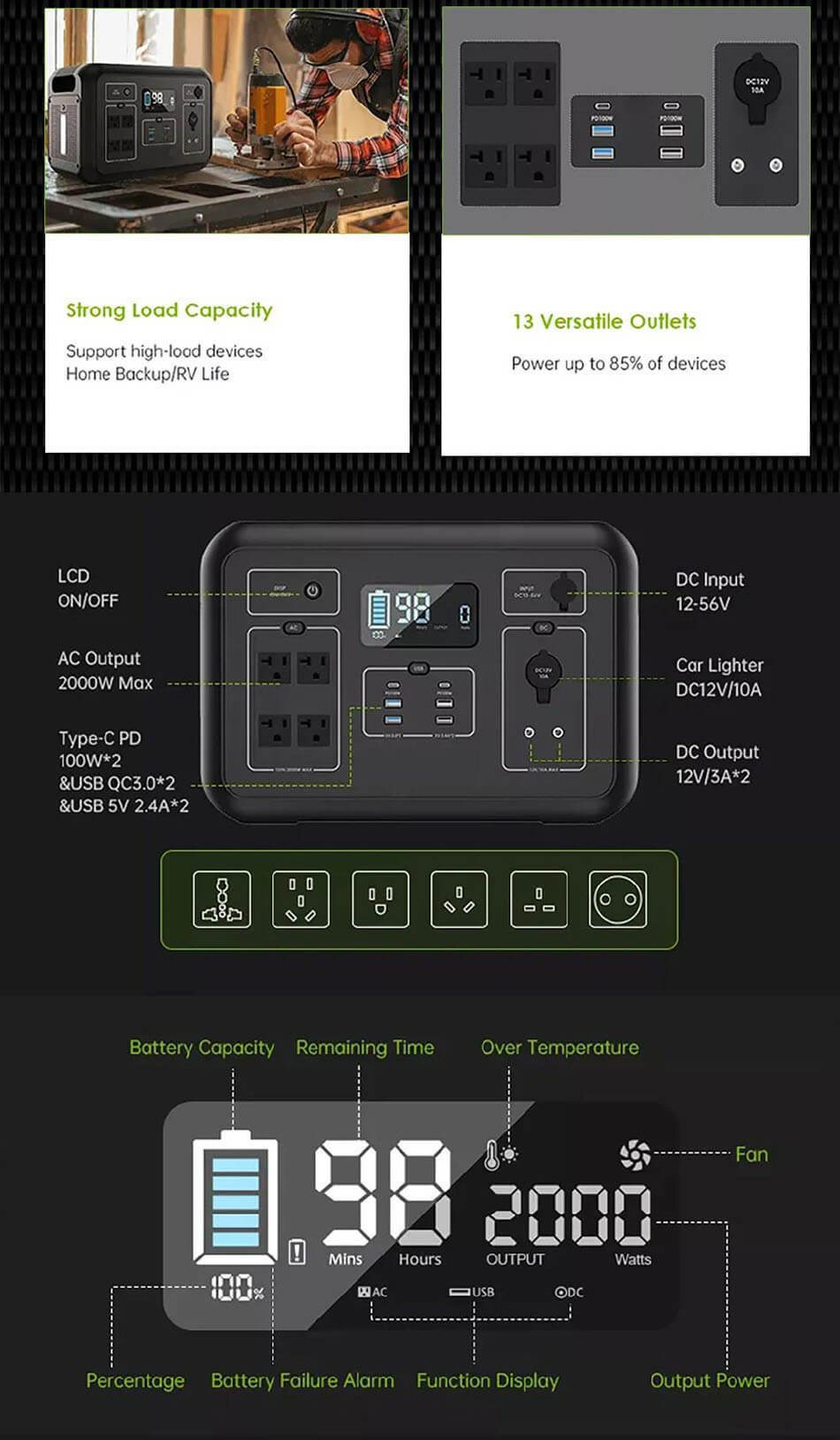 Bright Power Power Station 200W 3000W 110V 220V Mini All in One Home Portable Solar Power Generator