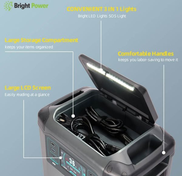 Bright Power Outdoor Home Energy Storage Power Supply Description