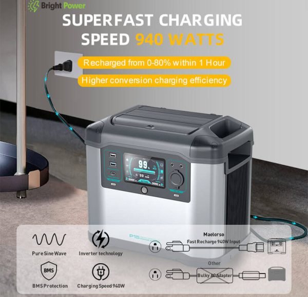 Bright Power Outdoor Home Energy Storage Power Supply Description
