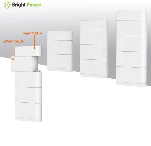 High Voltage Wall Series Battery 3