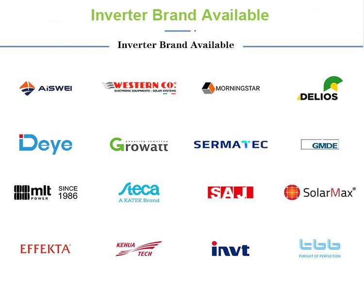 Brigth Power Inverter Brand Available A