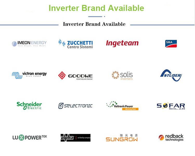 Brigth Power Inverter Brand Available B