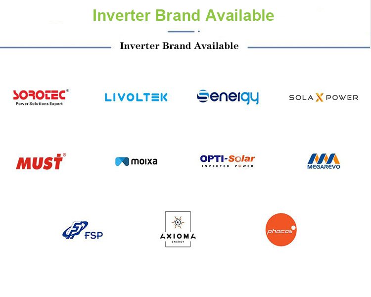 Brigth Power Inverter Brand Available C